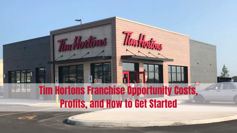 Tim Hortons Franchise Opportunity: Costs, Profits, and How to Get Started